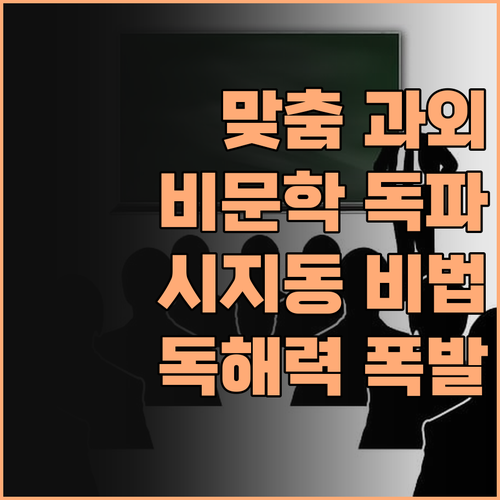 1:1 맞춤 화상 과외, 시지동에서 비문학 독해력 폭발시키는 비법!