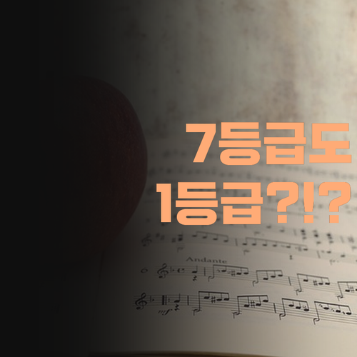 번동주공2단지 초등 국어, 7등급도 1등급 만든 비법! 1:1 화상 과외 어때?