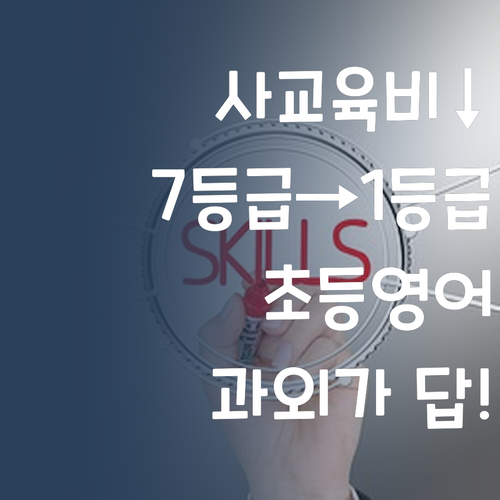 사교육비 부담 NO! 7등급→1등급 멘토의 초등 영어 과외가 답!