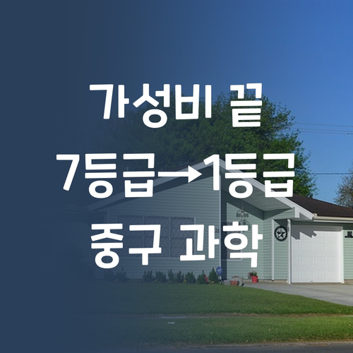 가성비 끝판왕 울산 중구 중등 과학, 7등급도 1등급 가능?
