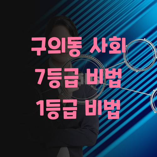 구의동 초등학생 사회, 7등급 멘토의 1등급 비법 전수! 😉