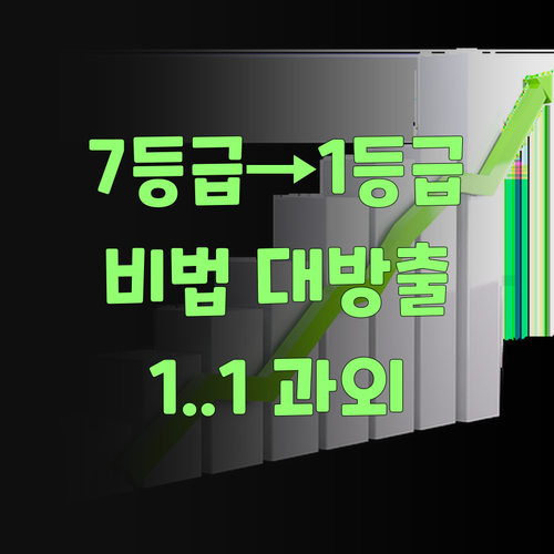 신림미성고 영어 7등급에서 1등급 쌤의 1:1 화상 과외 비법!