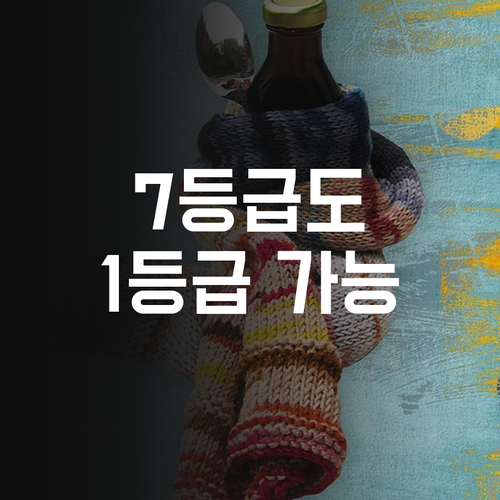 7등급 멘토의 초등 사회 과외! 너도 1등급 주인공 될 수 있어