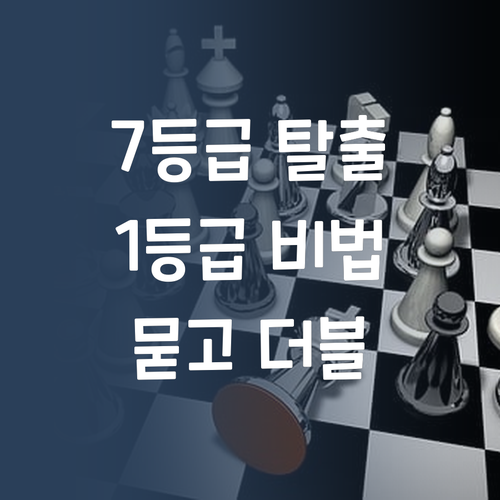 사회 7등급 탈출기! 💯 내신 1등급 비결, 묻고 더블로 가!