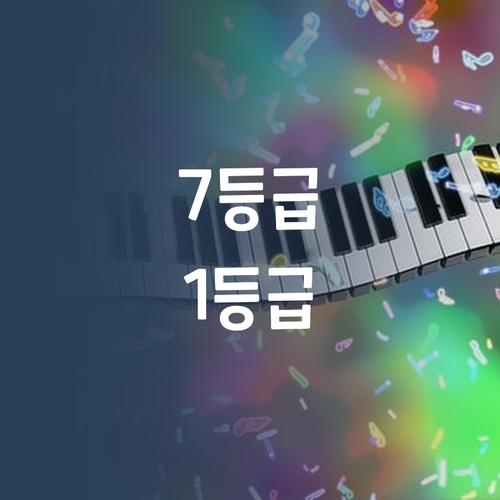 충격! 사회 7등급, 퍼스널멘토 만나 1등급 찍은 후기