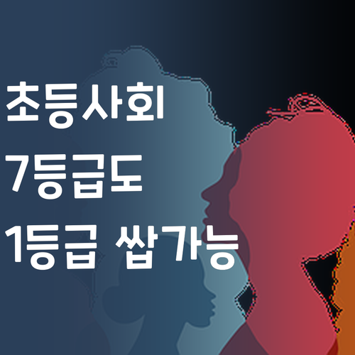 초등 사회, 이젠 걱정 끗! 😜 7등급 멘토의 1등급 비법 대방출