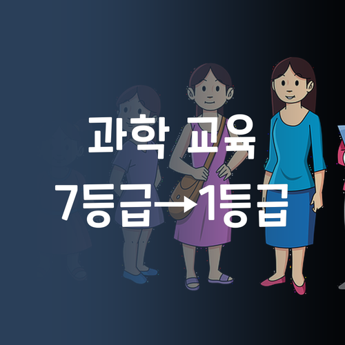 우리 아이 과학, 어떻게 가르쳐야 할까? 🤔 7등급→1등급 언니의 솔루션!