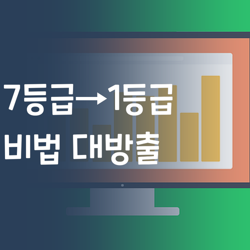 영어 수행평가, 7등급에서 1등급 찍은 비법?! 퍼스널멘토가 알려줄게! 😉