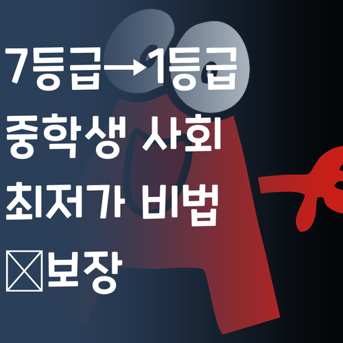중학생 사회, 7등급도 1등급 만든 비법! 이제 최저가로 만나봐
