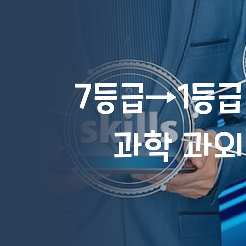 7등급에서 1등급 멘토의 고등 과학 과외 솔루션 공개!