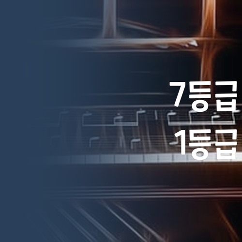 수학 과외, 성적 떡상 보장?! 7등급→1등급 레전드 썰!