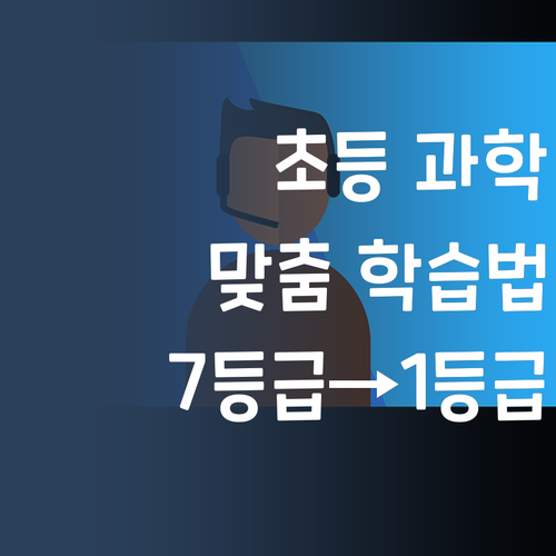 인강vs화상과외? 초등 과학, 우리 아이 맞춤 학습법! 7등급→1등급 비법 대방출!