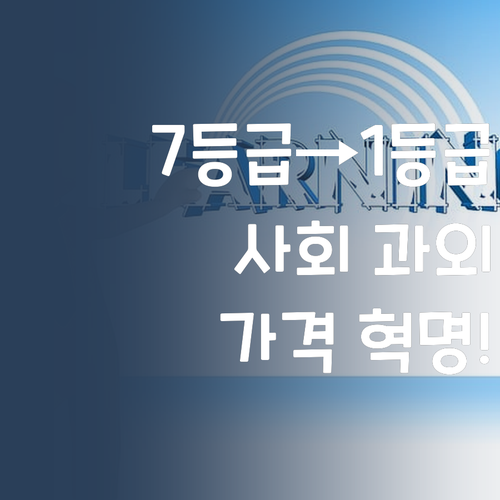7등급에서 1등급 멘토의 중학생 사회 과외 솔루션, 가격혁명!