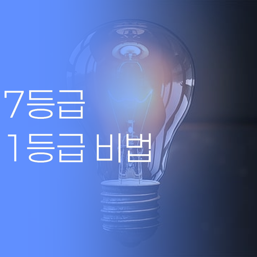 수원 학부모님 필독! 7등급에서 1등급 비법, 제가 알려드릴까요? 🤫
