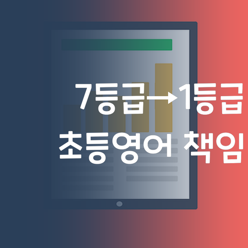 영어 7등급에서 1등급 썰푼다! 😉 초등 영어, 멘토 언니가 책임질게! ✨