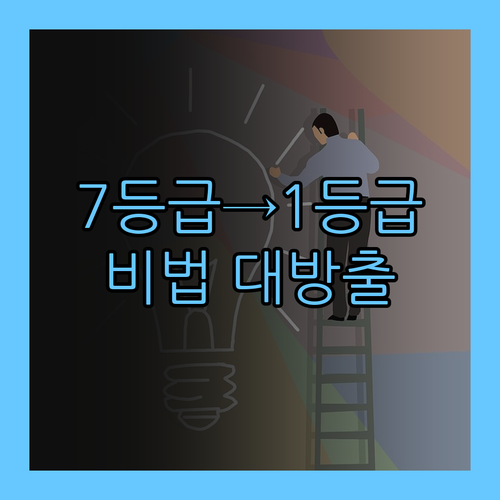 연제구 학부모님 필독 7등급을 1등급으로 올린 비법 대방출!