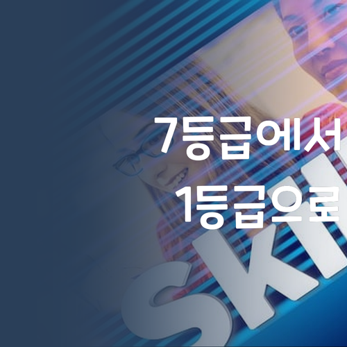 사회는 암기가 아니다 7등급→1등급 멘토의 비법 전수