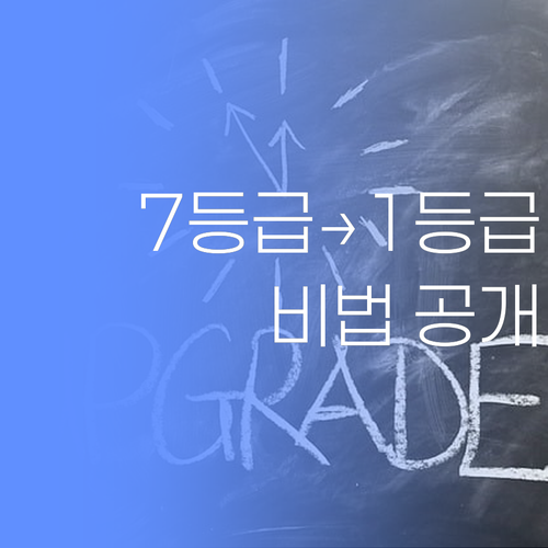 영통구 학부모님 필독 7등급에서 1등급 비법, 제가 알려드릴게요..^^
