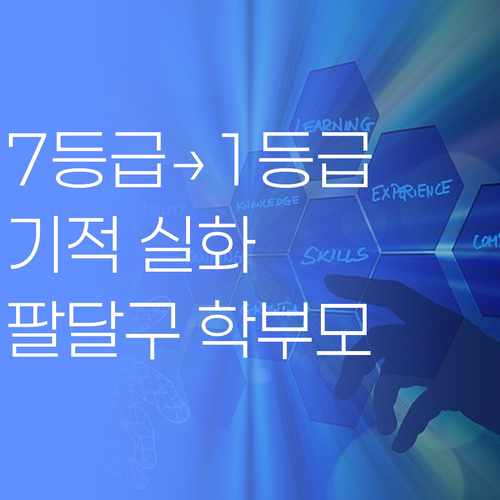 수원 팔달구 학부모님 필독! 7등급에서 1등급 신화, 이제 당신 자녀에게!