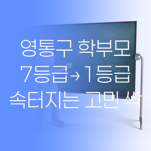 영통구 학부모 속 터지는 고민, 7등급도 1등급 만든 멘토가 싹! 해결..